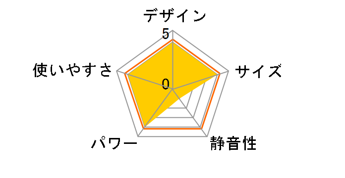 HF-J12�̃��[�U�[���r���[