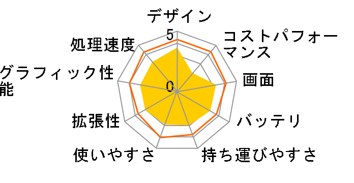 Lenovo G500 59373974�̃��[�U�[���r���[