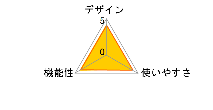 THD-450T1A�̃��[�U�[���r���[