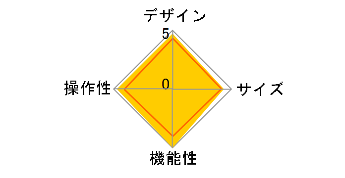 TB-A13PLF1BU [�u���[]�̃��[�U�[���r���[