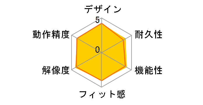 M-XG3GBK�̃��[�U�[���r���[