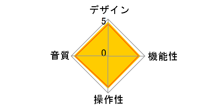 HP-A4�̃��[�U�[���r���[