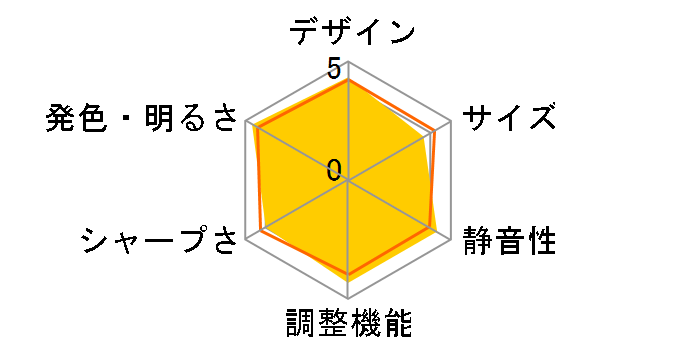 DLA-X700R-B [�u���b�N]�̃��[�U�[���r���[