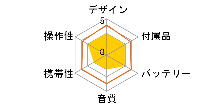 CDP-380Z-K [�u���b�N]�̃��[�U�[���r���[