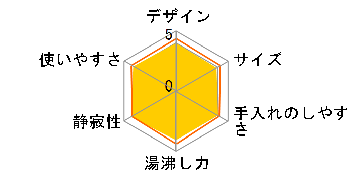 VE�d�C�܂ق��т� �Ƃ��q���� PIF-A300�̃��[�U�[���r���[