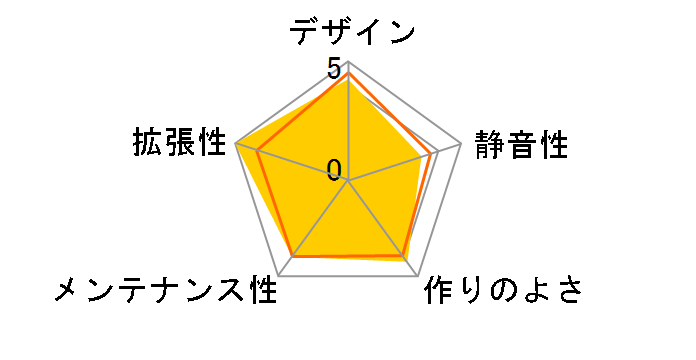Arc XL FD-CA-ARC-XL-BL-W�̃��[�U�[���r���[
