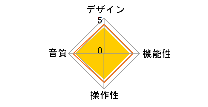 MC�����g�����X T-300�̃��[�U�[���r���[