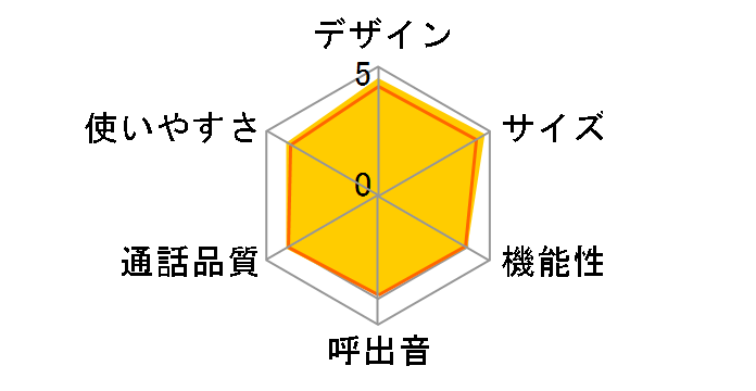 �C���e���A�z�� JD-BC1CL-T [�_�[�N�u���E��]�̃��[�U�[���r���[