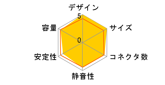 B650-MB�̃��[�U�[���r���[