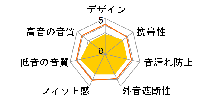 EPH-20 [�u���b�N]�̃��[�U�[���r���[