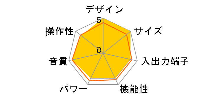 JADE Soleil [Midnight Purple]�̃��[�U�[���r���[