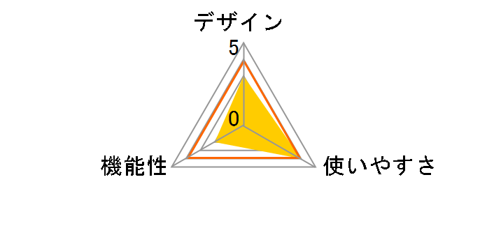 LBT-MPPAR400BK [�i�C�g�u���b�N]�̃��[�U�[���r���[