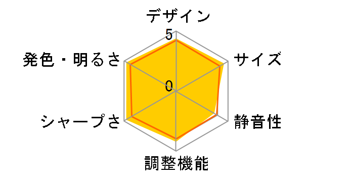 MW523�̃��[�U�[���r���[