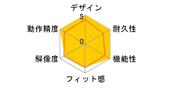 PC-SMSO1S-K [�u���b�N]�̃��[�U�[���r���[