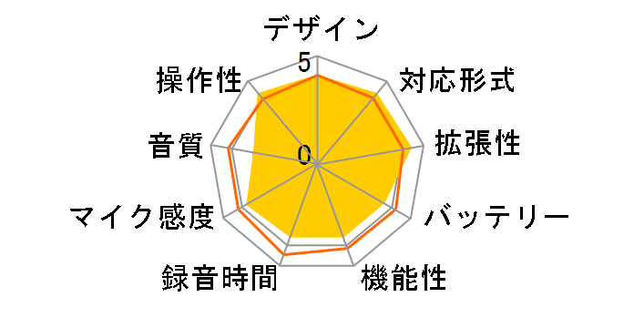 RR-XS355-A [�u���[]�̃��[�U�[���r���[