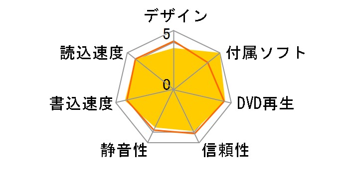 BDR-209BK �o���N [�u���b�N]�̃��[�U�[���r���[