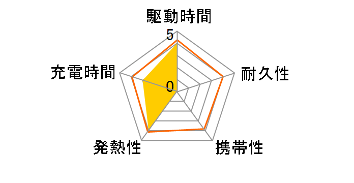 DE-M01L-5220BU [�u���[]�̃��[�U�[���r���[