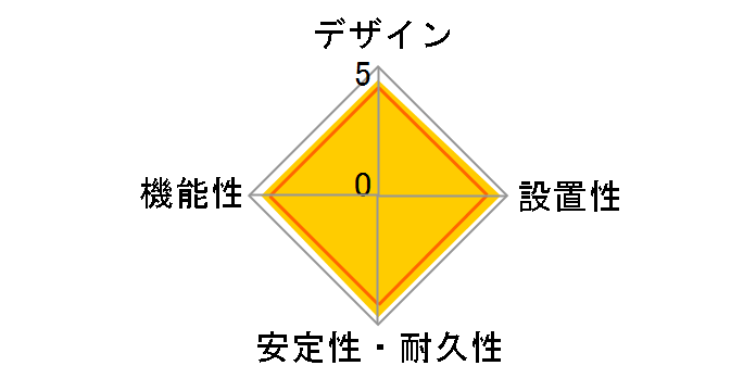 A-350SB�̃��[�U�[���r���[
