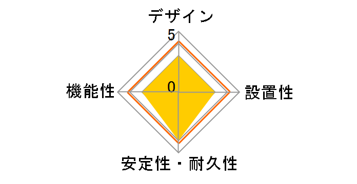 A-360SB�̃��[�U�[���r���[