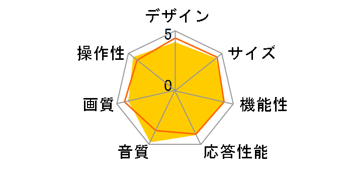 REAL LCD-32LB5 [32�C���`]�̃��[�U�[���r���[