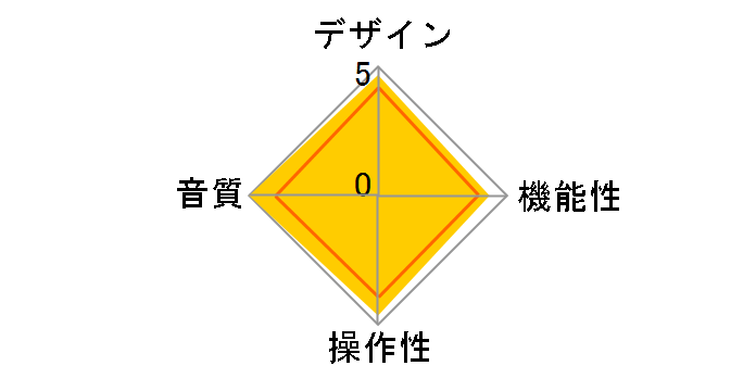 PD-171AL�̃��[�U�[���r���[