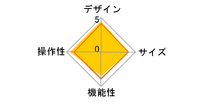 SEG CLIP mobile GV-SC500/AI2�̃��[�U�[���r���[