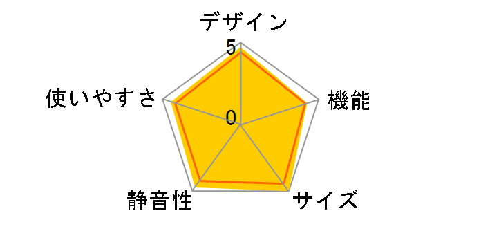 �t���X�g���T�C�N����p �r�b�O&�X���� 60 R-K42D(T) [�\�t�g�u���E��]�̃��[�U�[���r���[