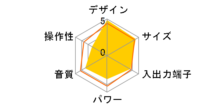 NX-W5-T [�_�[�N�E�b�h]�̃��[�U�[���r���[