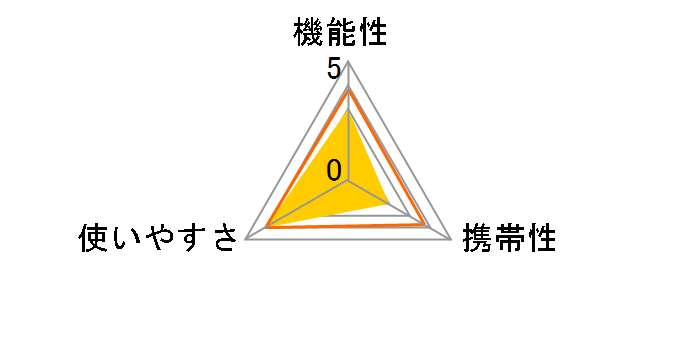 TRA-Z0842�̃��[�U�[���r���[