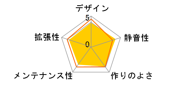 SST-PS09B�̃��[�U�[���r���[