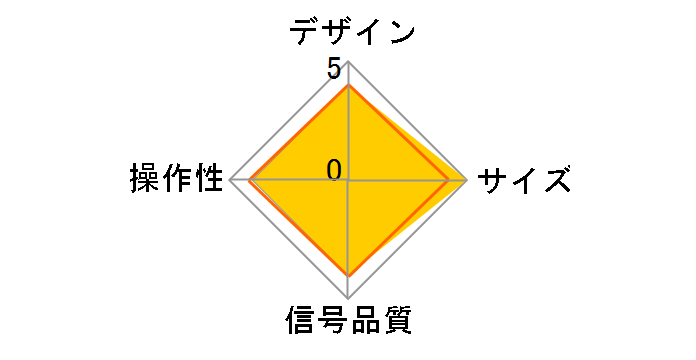 AV-S0298�̃��[�U�[���r���[