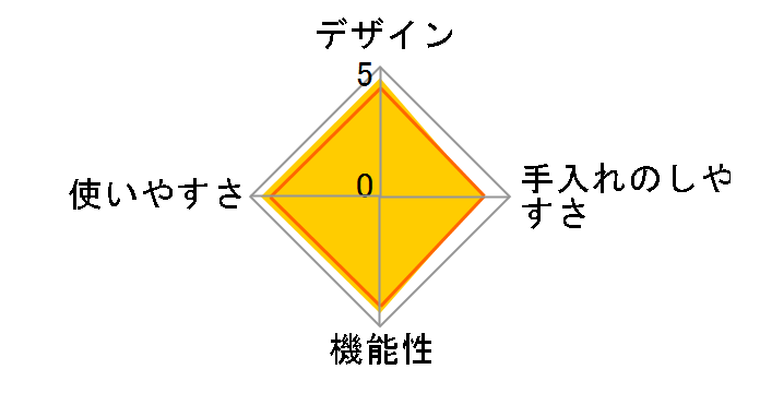 �N���v�\ �A�[�` �p�v���J���b�h 6L P4360732�̃��[�U�[���r���[