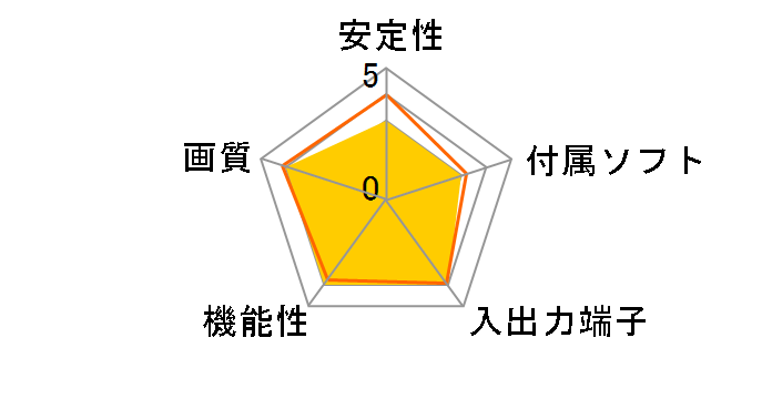 KHE660�̃��[�U�[���r���[