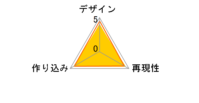 �L���[�|�b�V�� ���̖�������Ȃɉ����킯���Ȃ��B ���L�̃��[�U�[���r���[