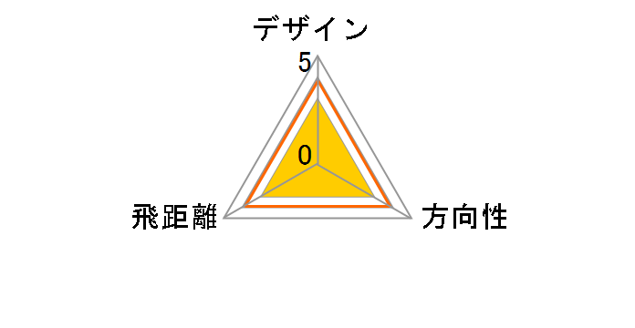 ULTRA XS [�J�[�{�� �t���b�N�X�FR]�̃��[�U�[���r���[