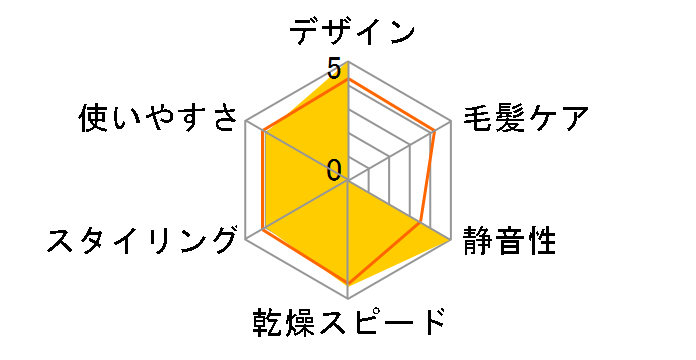 HB-8872�̃��[�U�[���r���[