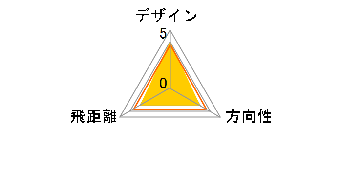 Tiara PS B-set ���f�B�[�X �x���[ [�t���b�N�X�FL]�̃��[�U�[���r���[