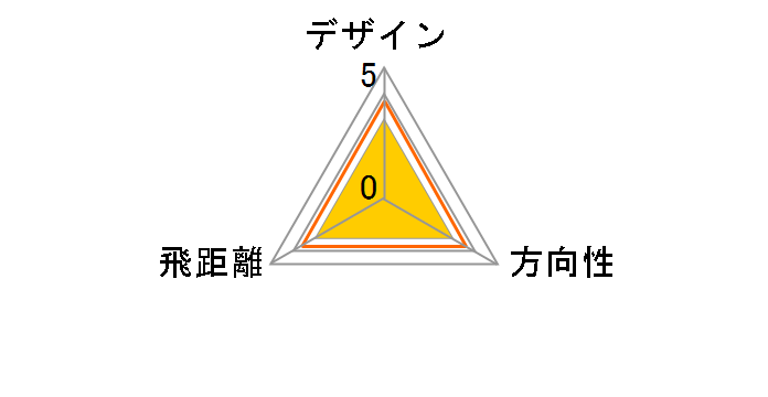 �N���X�^���L���b�g ef ���f�B�[�X �u���b�N [�I���W�i���J�[�{��]�̃��[�U�[���r���[