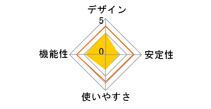 WFS-SR02�̃��[�U�[���r���[