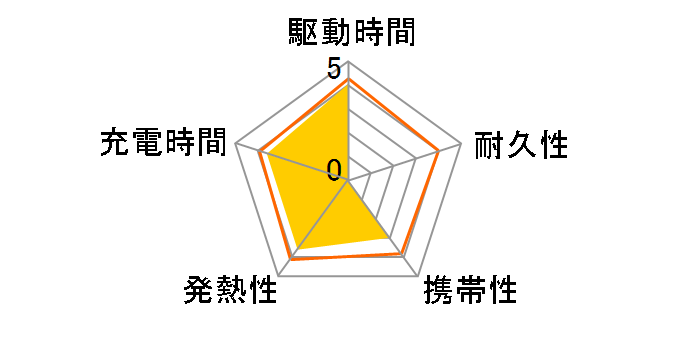 BSMPB07BK [�u���b�N]�̃��[�U�[���r���[