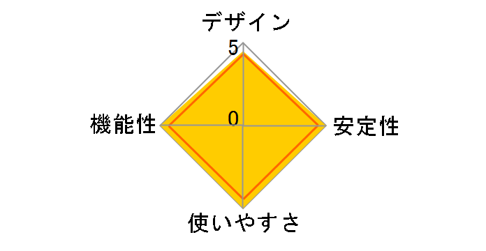 BSL-WS-G2108M/A�̃��[�U�[���r���[
