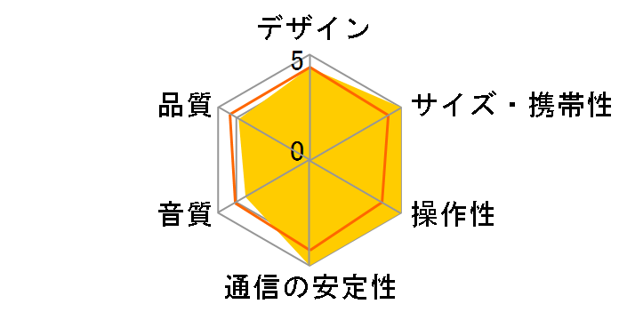 TREK A26RD [���b�h]�̃��[�U�[���r���[