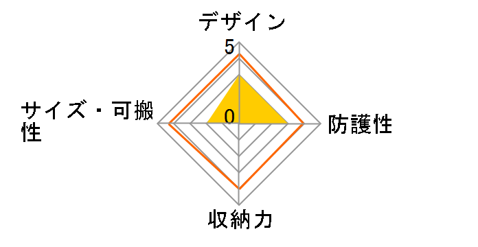 EJC-10�̃��[�U�[���r���[