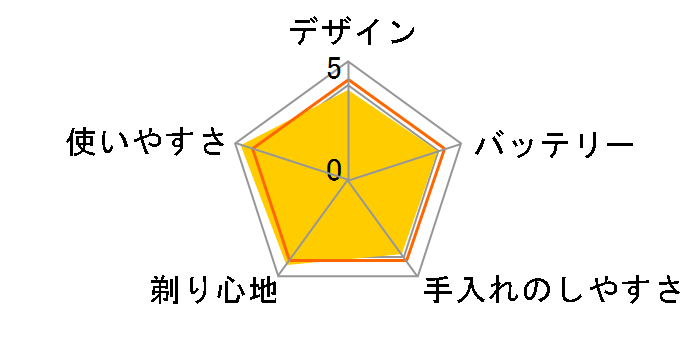 HB-8975�̃��[�U�[���r���[