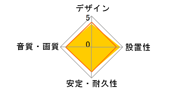 VIS-C0269 [1.5m]�̃��[�U�[���r���[