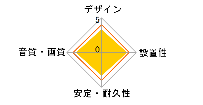 VIS-C30HD-K [3m]�̃��[�U�[���r���[