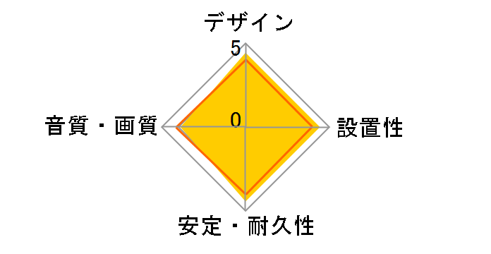 VIS-C10SV-K [1m]�̃��[�U�[���r���[