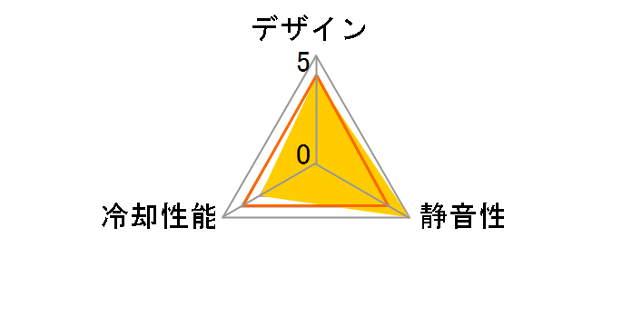 Massive SP CL-N003-PL14BL-A [Black]�̃��[�U�[���r���[