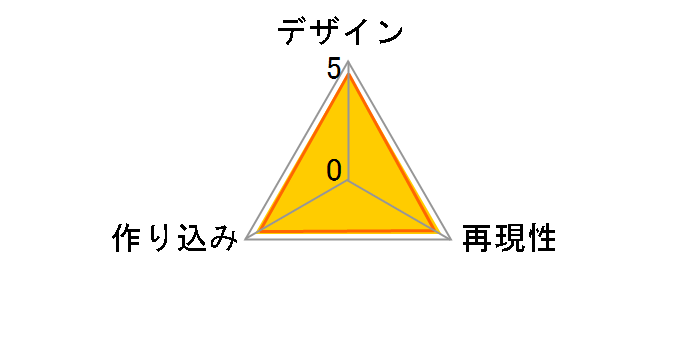 �����m���ߐ_�bEX �W�F�~�j�T�K(����)�̃��[�U�[���r���[