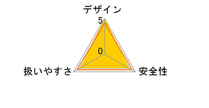 WH14DBEL (2LLCK)(B) [�X�g�����O�u���b�N]�̃��[�U�[���r���[